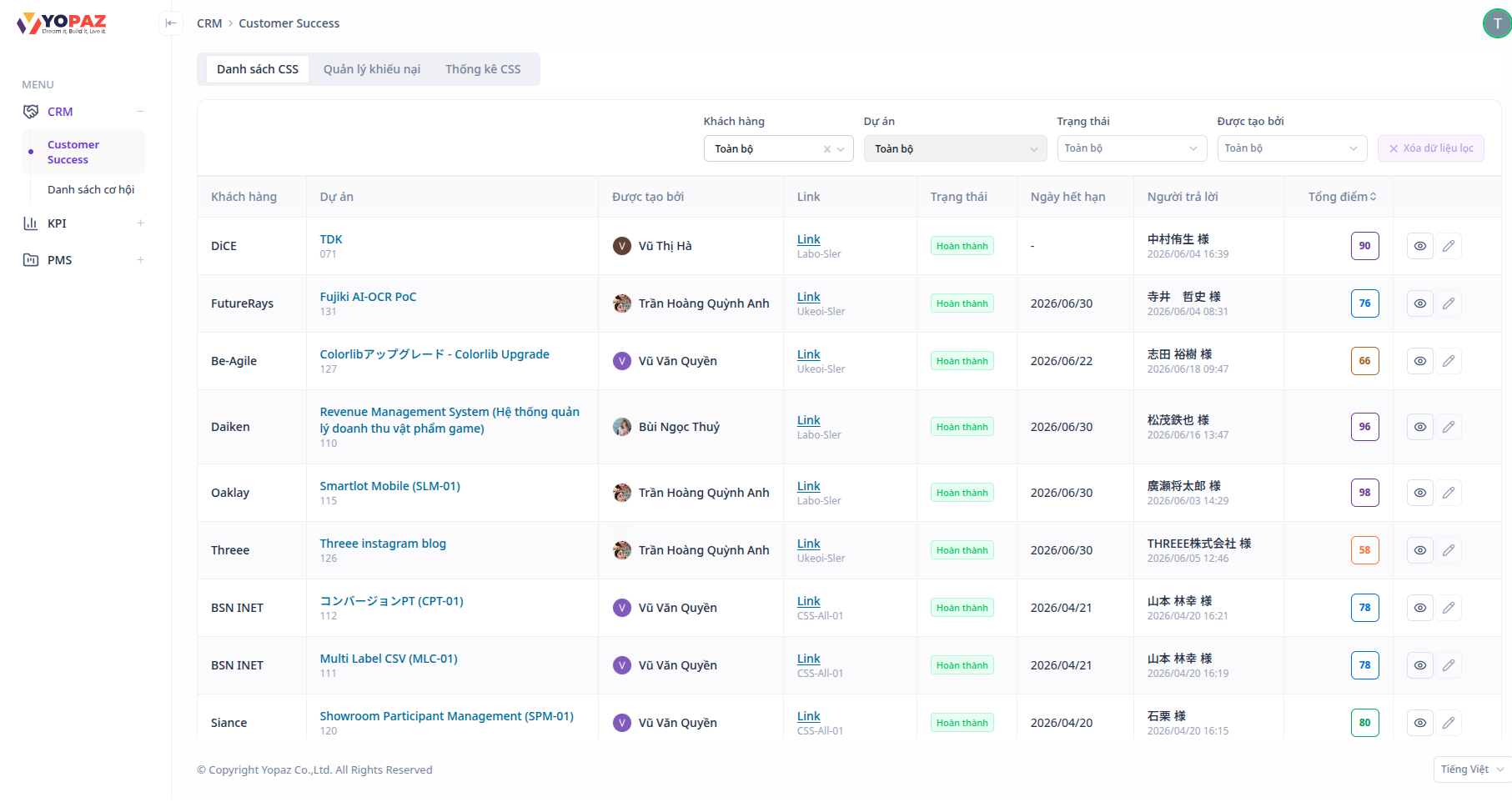Yopaz CMS CRM Customer Success